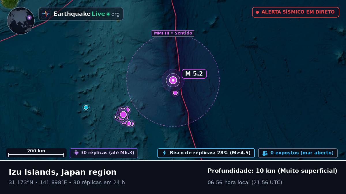 Oceano Pacífico Norte (Japão)