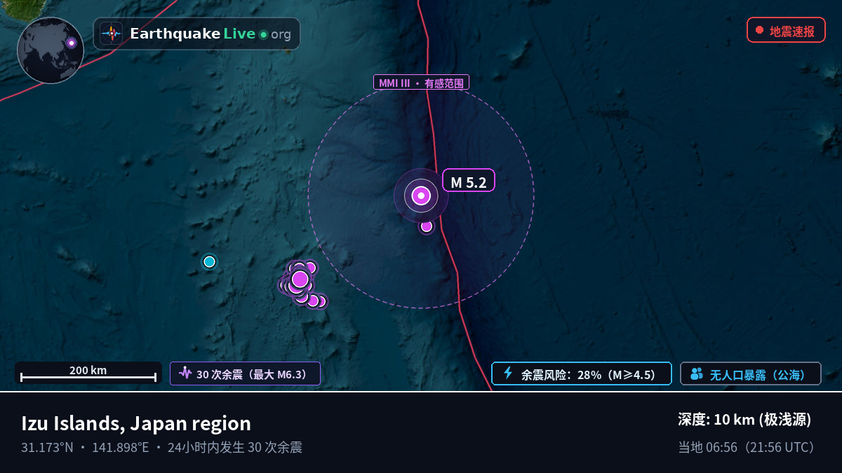 北太平洋 (日本)