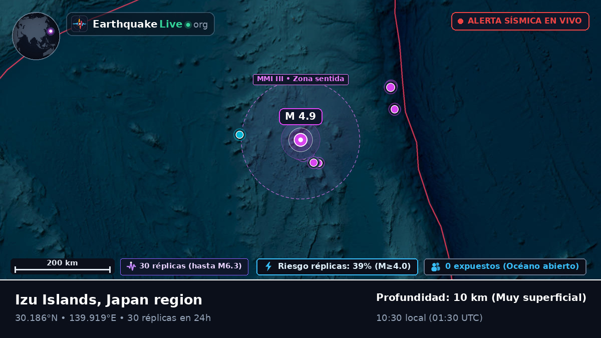 Océano Pacífico Norte (Japón)