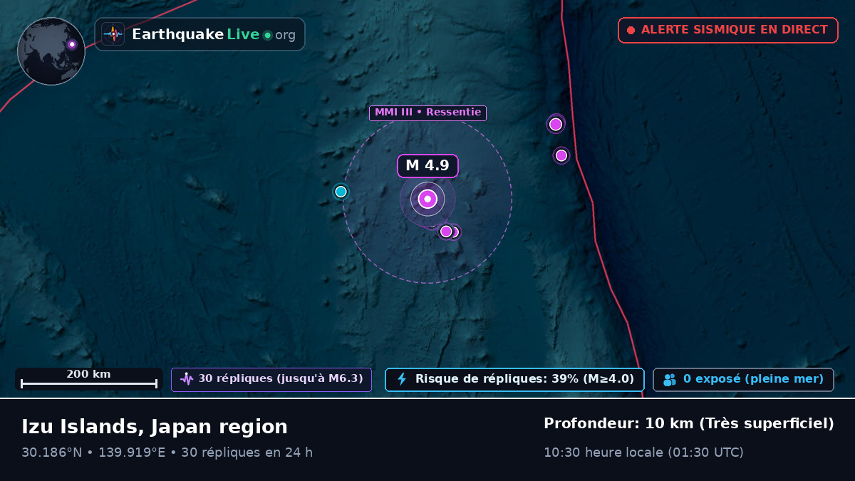 Océan Pacifique Nord (Japon)