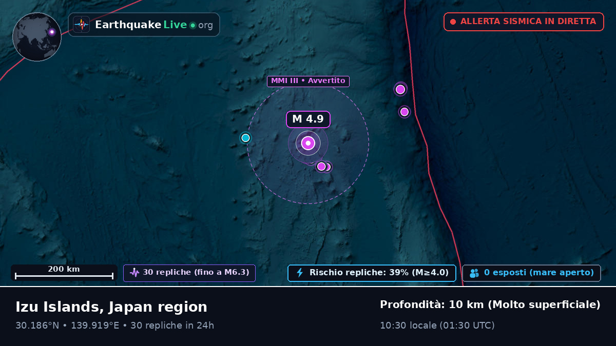 Oceano Pacifico settentrionale (Giappone)