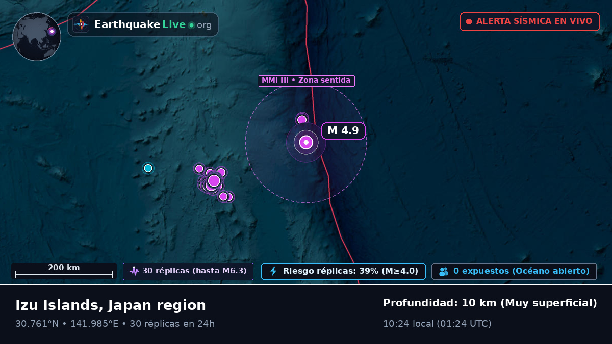 Océano Pacífico Norte (Japón)