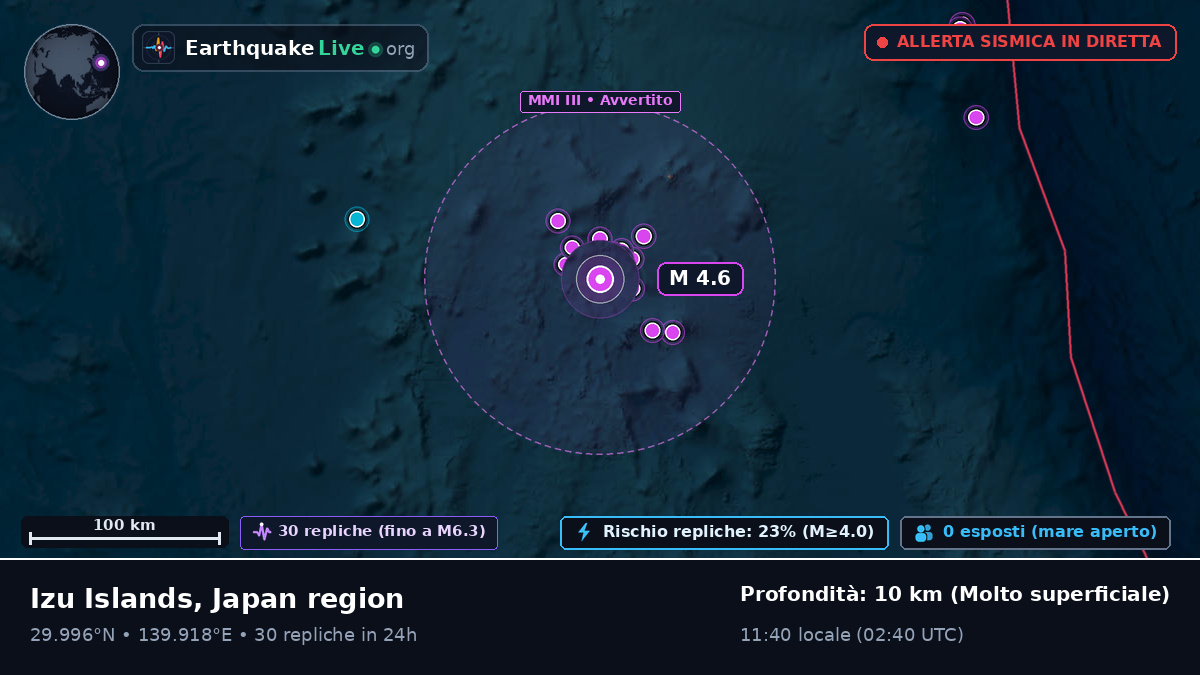 Oceano Pacifico settentrionale (Giappone)