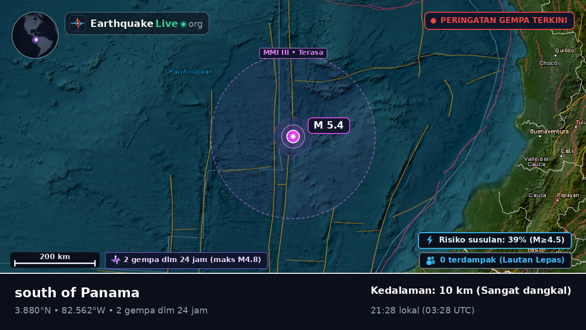 Samudra Atlantik Utara (Ekuador)