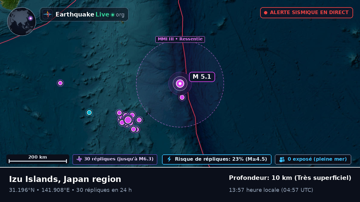 Océan Pacifique Nord (Japon)