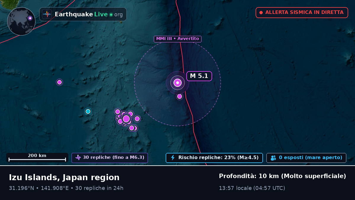 Oceano Pacifico settentrionale (Giappone)