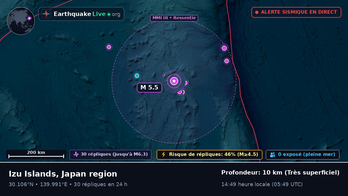 Océan Pacifique Nord (Japon)