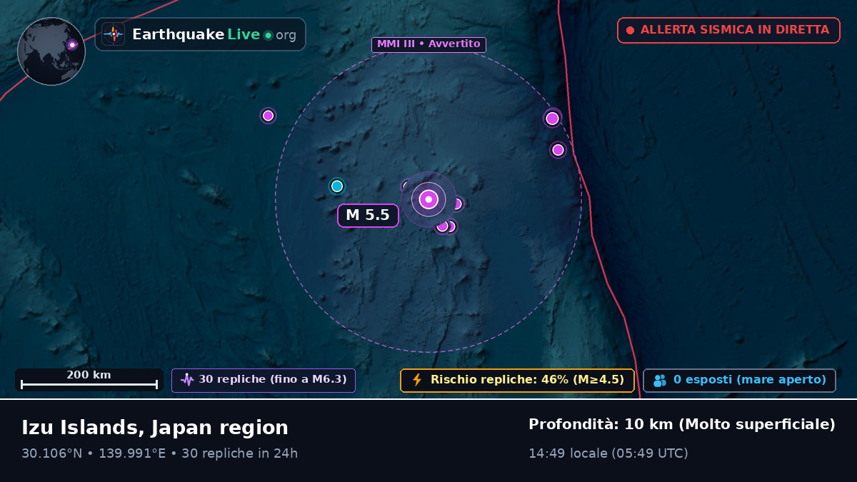 Oceano Pacifico settentrionale (Giappone)
