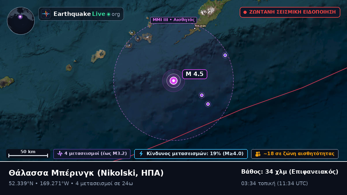 Θάλασσα Μπέρινγκ (ΗΠΑ)