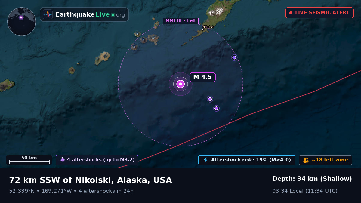 Bering Sea (USA)