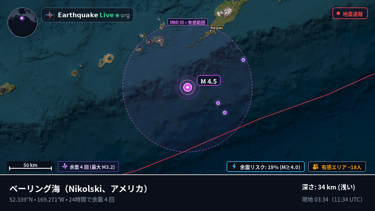 ベーリング海 (アメリカ)