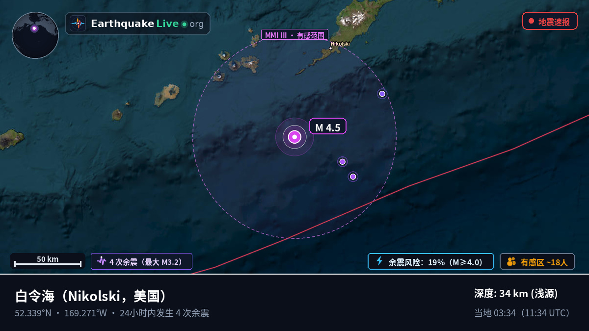 白令海 (美国)