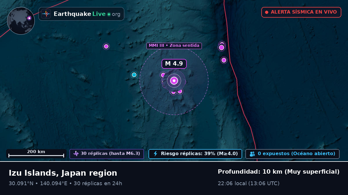 Océano Pacífico Norte (Japón)