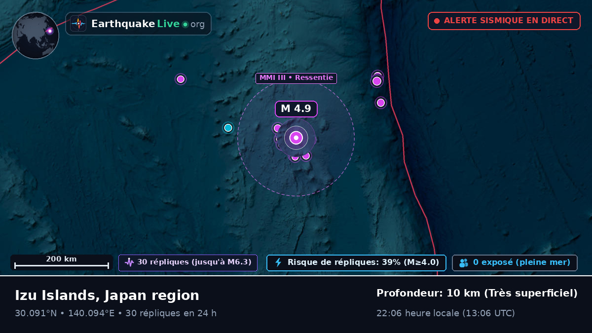 Océan Pacifique Nord (Japon)