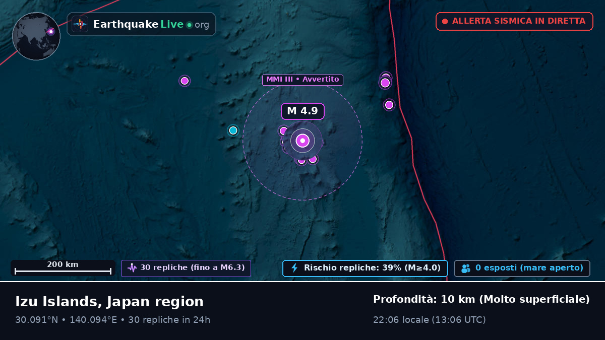Oceano Pacifico settentrionale (Giappone)