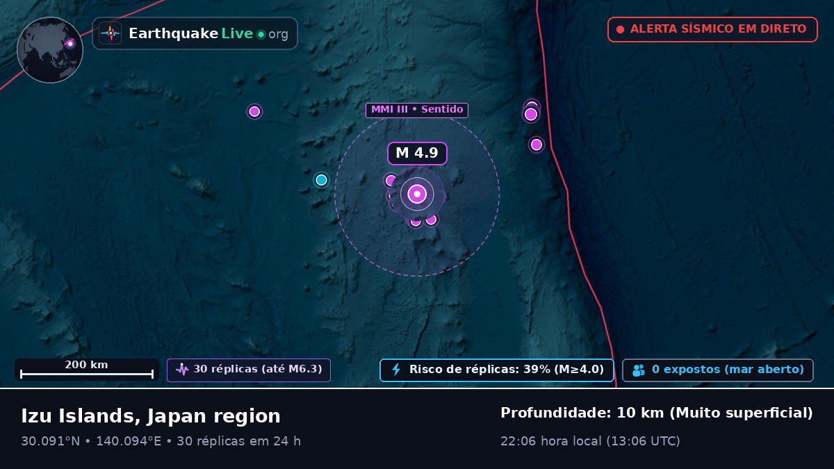 Oceano Pacífico Norte (Japão)