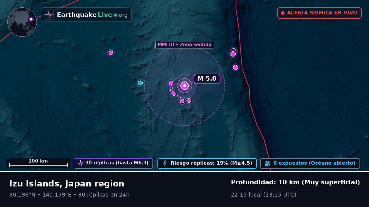 Océano Pacífico Norte (Japón)