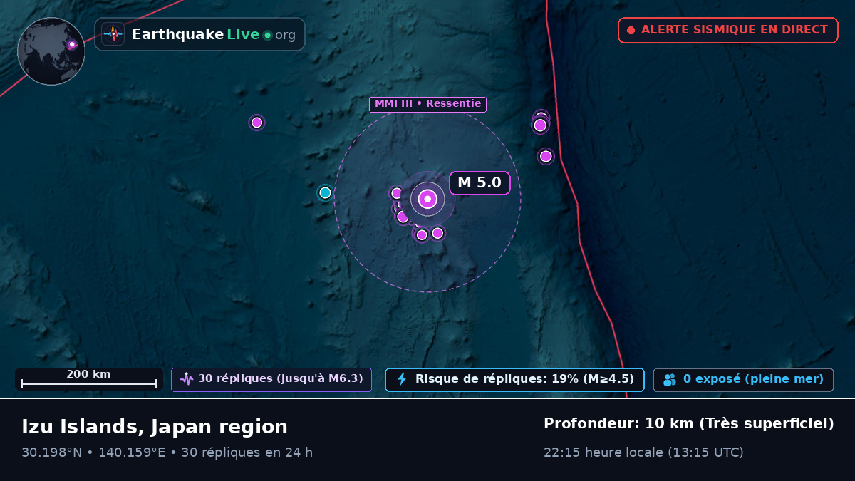 Océan Pacifique Nord (Japon)