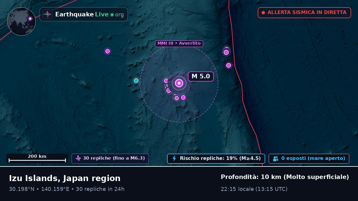 Oceano Pacifico settentrionale (Giappone)