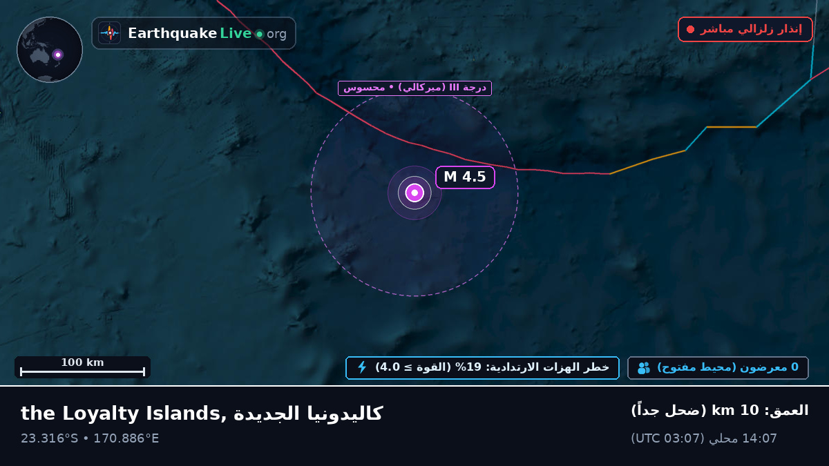 جنوب المحيط الهادئ (كاليدونيا الجديدة)