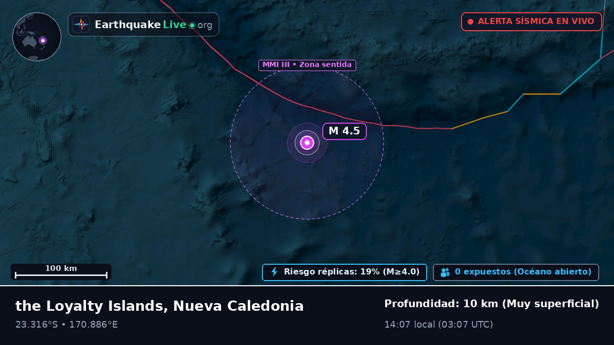 Océano Pacífico Sur (Nueva Caledonia)