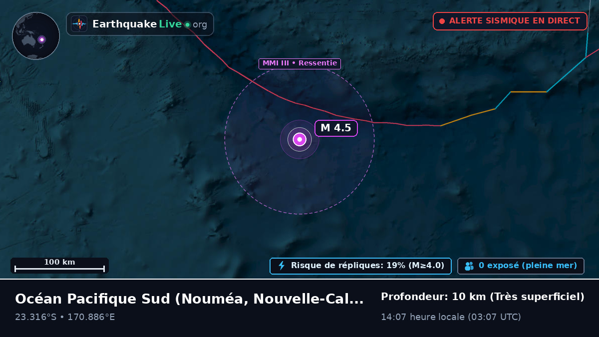 Océan Pacifique Sud (Nouvelle-Calédonie)