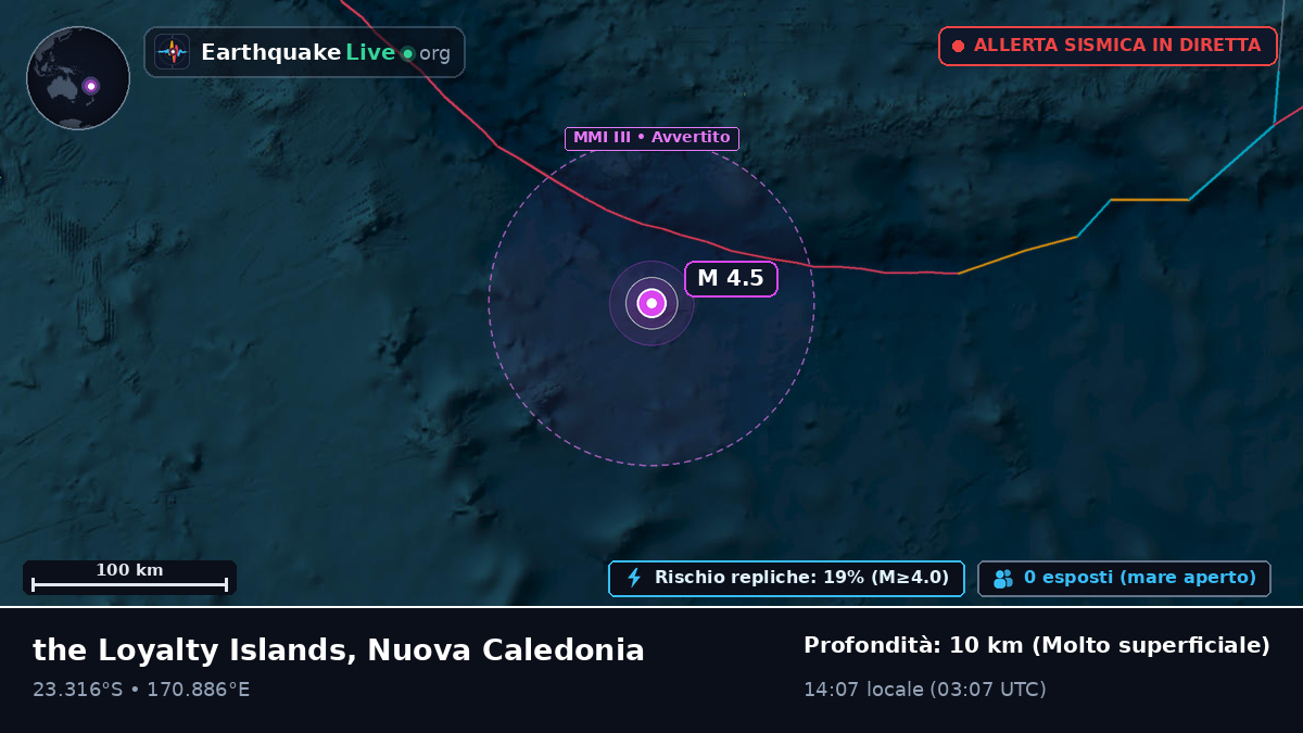 Oceano Pacifico meridionale (Nuova Caledonia)