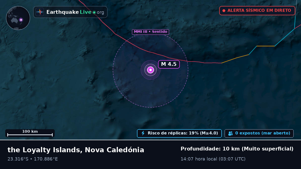 Oceano Pacífico Sul (Nova Caledónia)