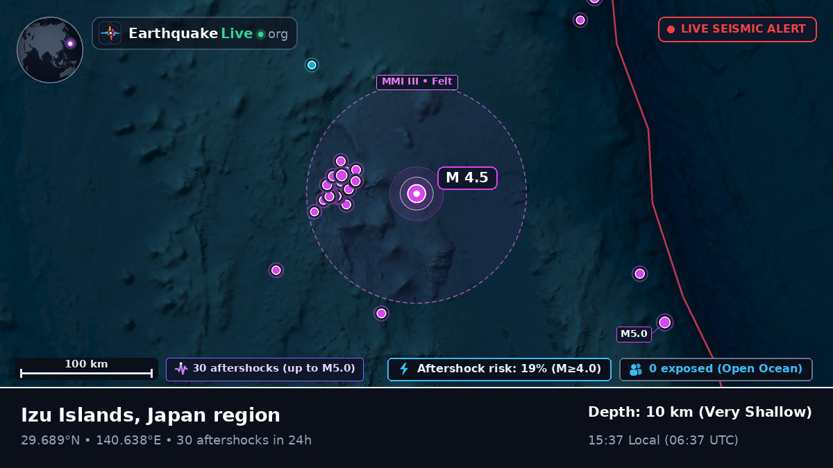 North Pacific Ocean (Japan)