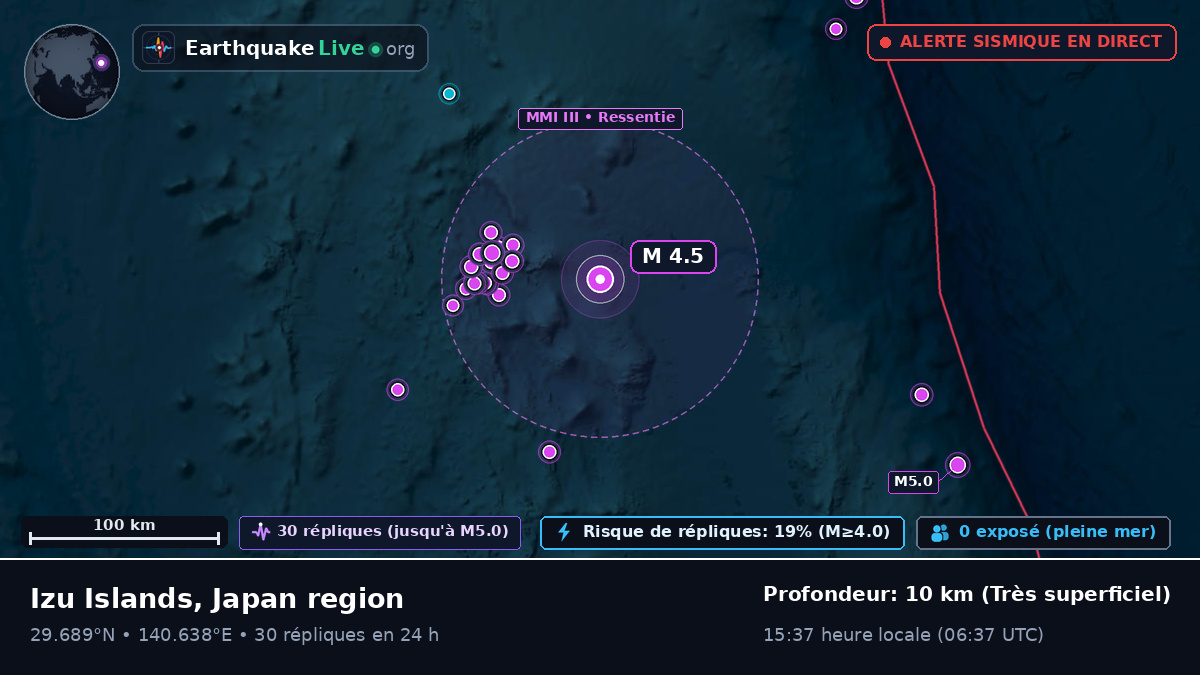 Océan Pacifique Nord (Japon)