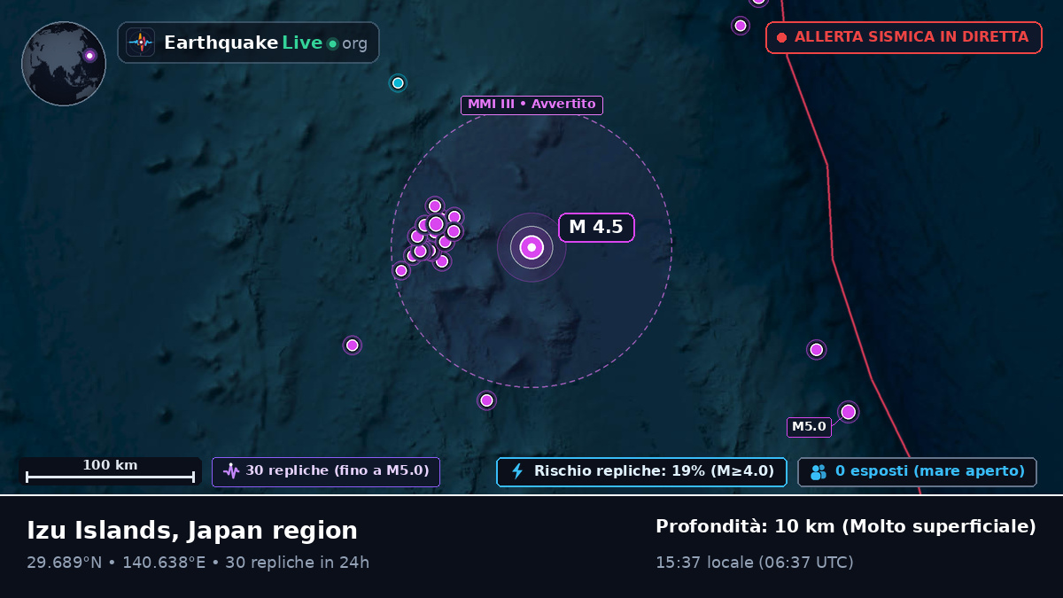 Oceano Pacifico settentrionale (Giappone)