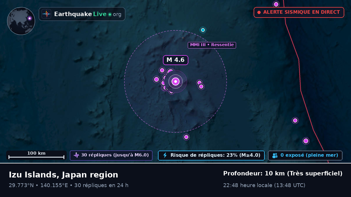 Océan Pacifique Nord (Japon)