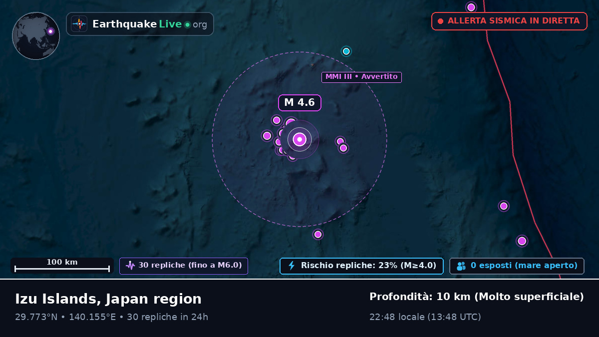 Oceano Pacifico settentrionale (Giappone)