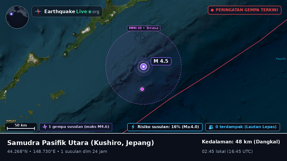 Samudra Pasifik Utara (Jepang)