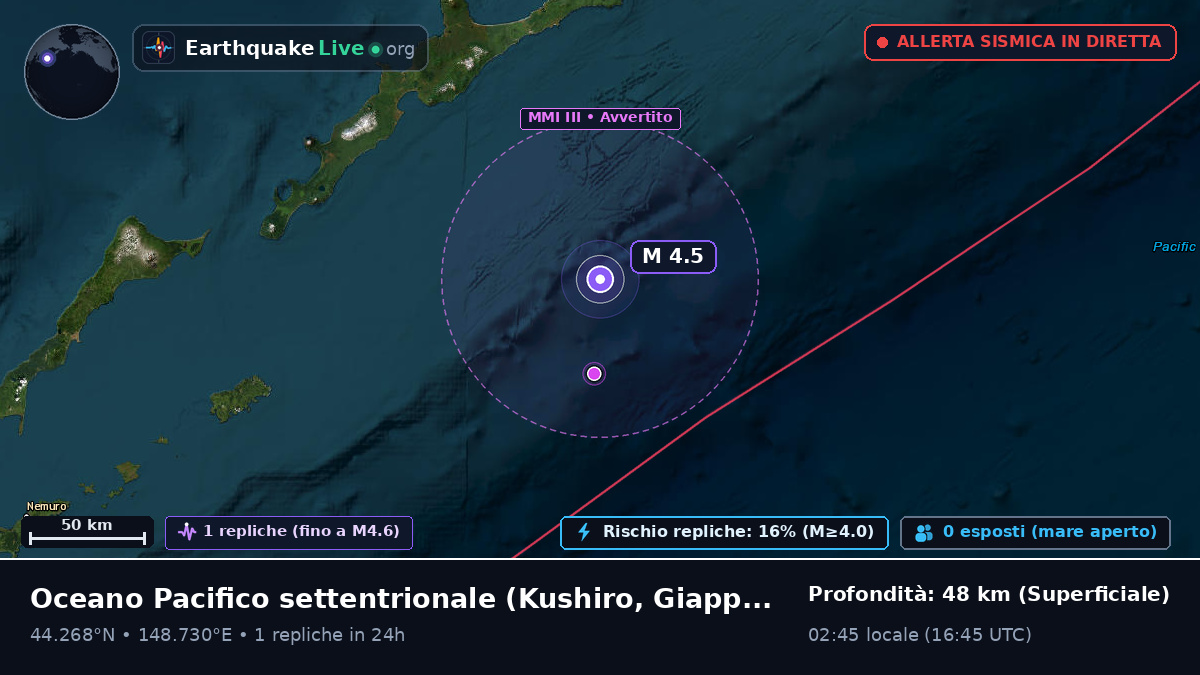 Oceano Pacifico settentrionale (Giappone)