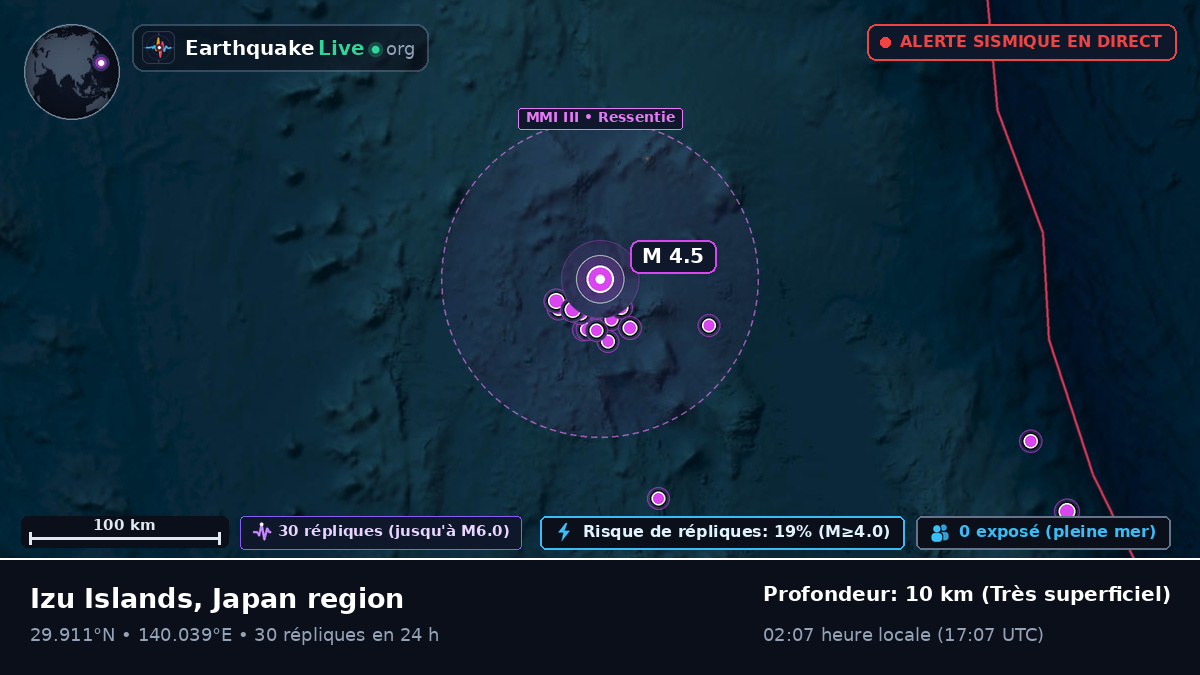 Océan Pacifique Nord (Japon)