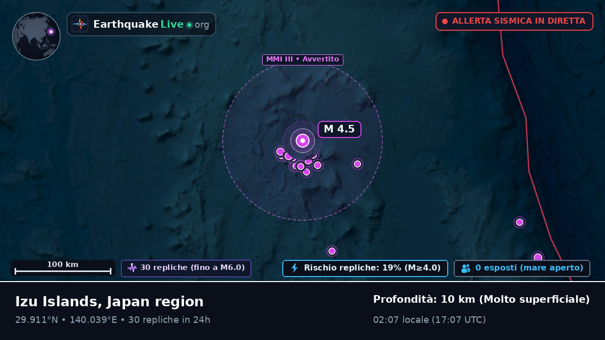Oceano Pacifico settentrionale (Giappone)