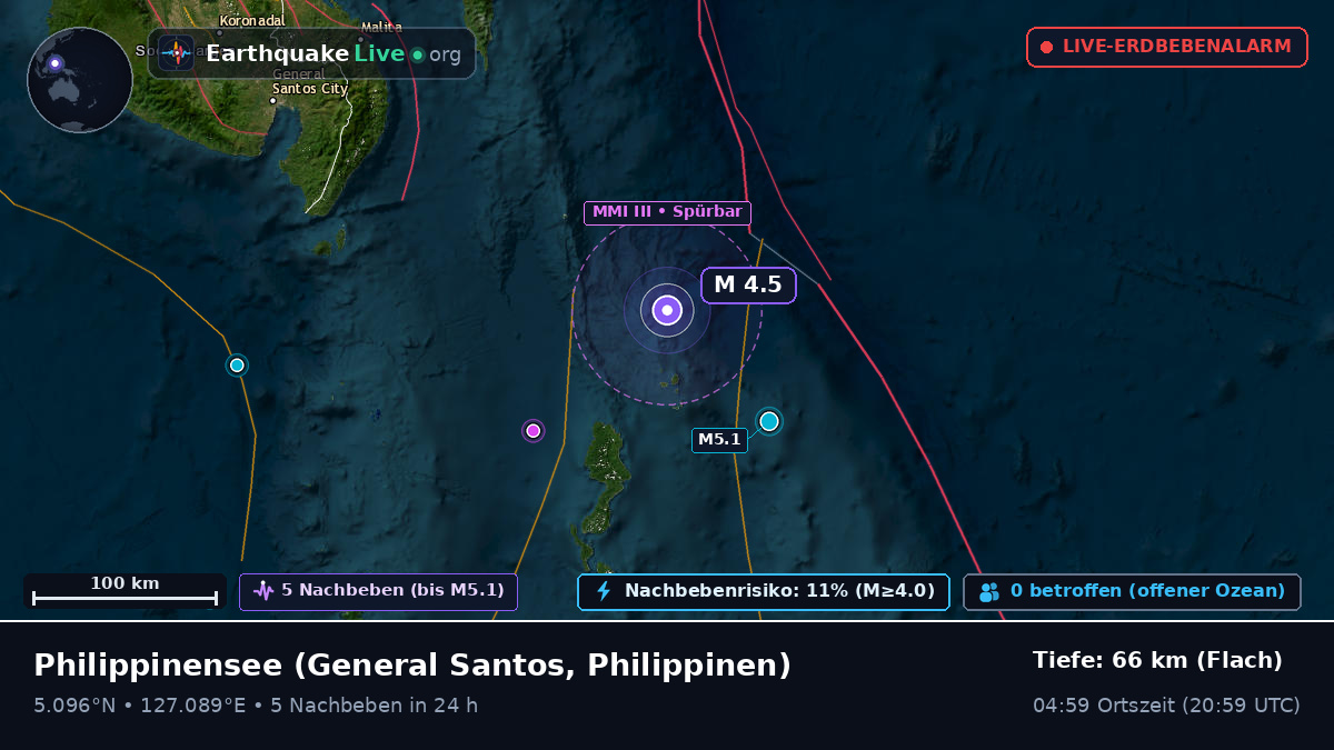 Philippinensee (Philippinen)