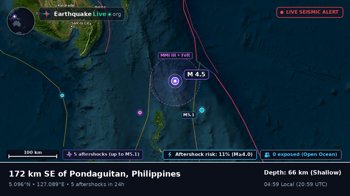 Philippine Sea (Philippines)