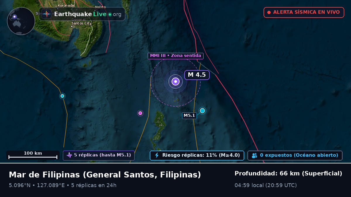 Mar de Filipinas (Filipinas)