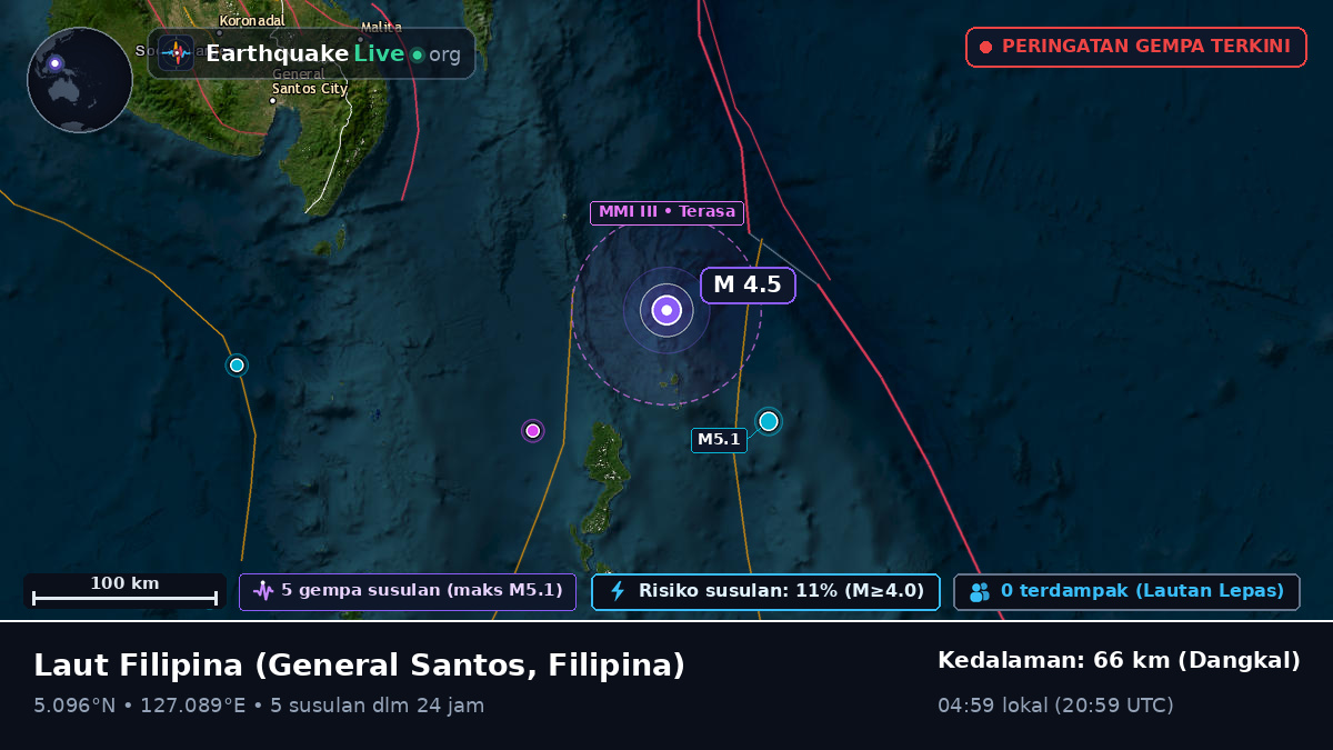 Laut Filipina (Filipina)