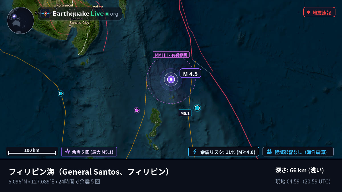 フィリピン海 (フィリピン)