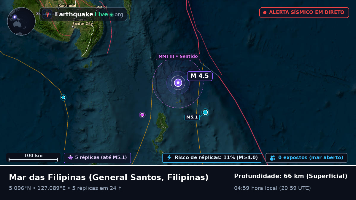 Mar das Filipinas (Filipinas)
