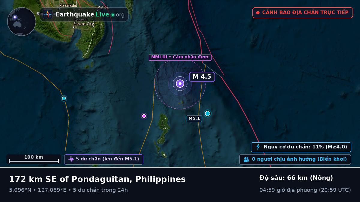 Biển Philippines (Philippines)