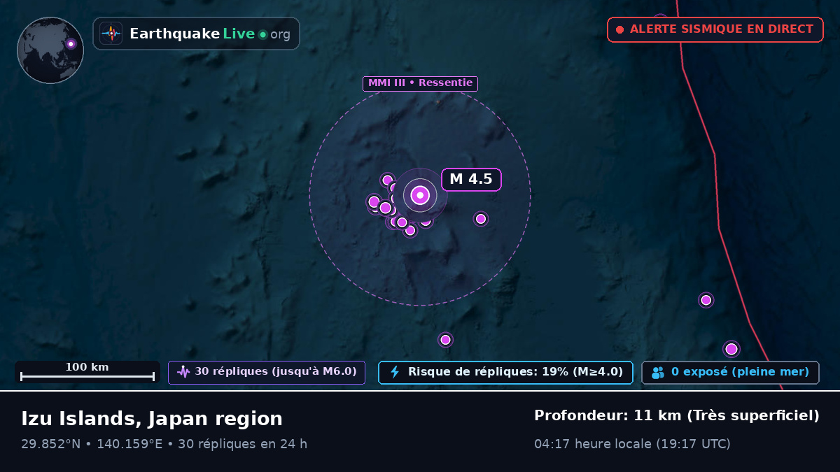 Océan Pacifique Nord (Japon)