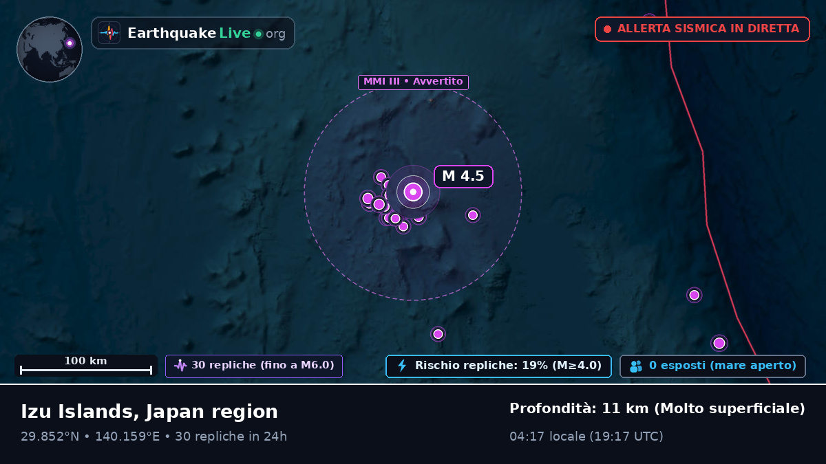 Oceano Pacifico settentrionale (Giappone)
