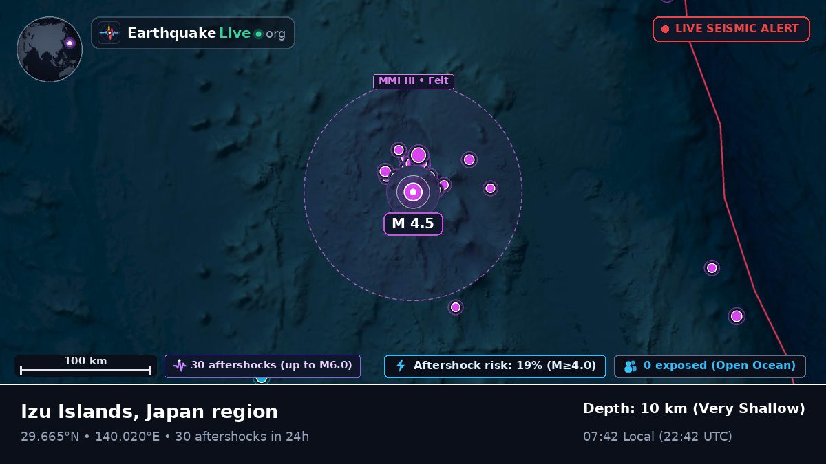 North Pacific Ocean (Japan)