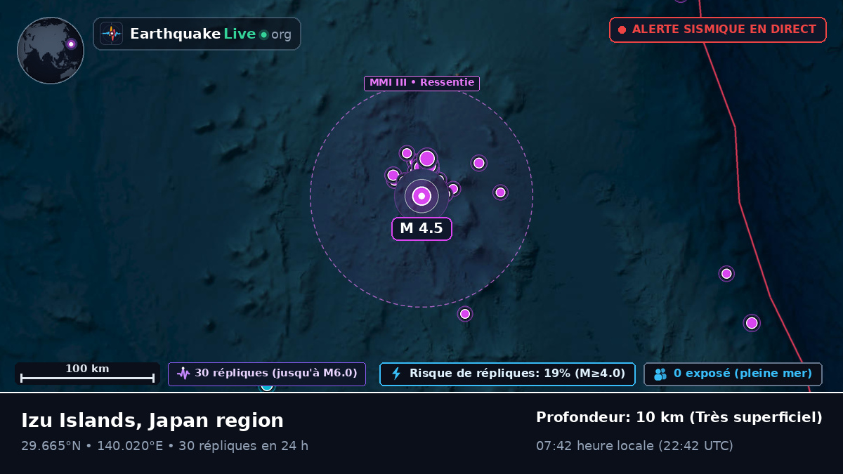 Océan Pacifique Nord (Japon)