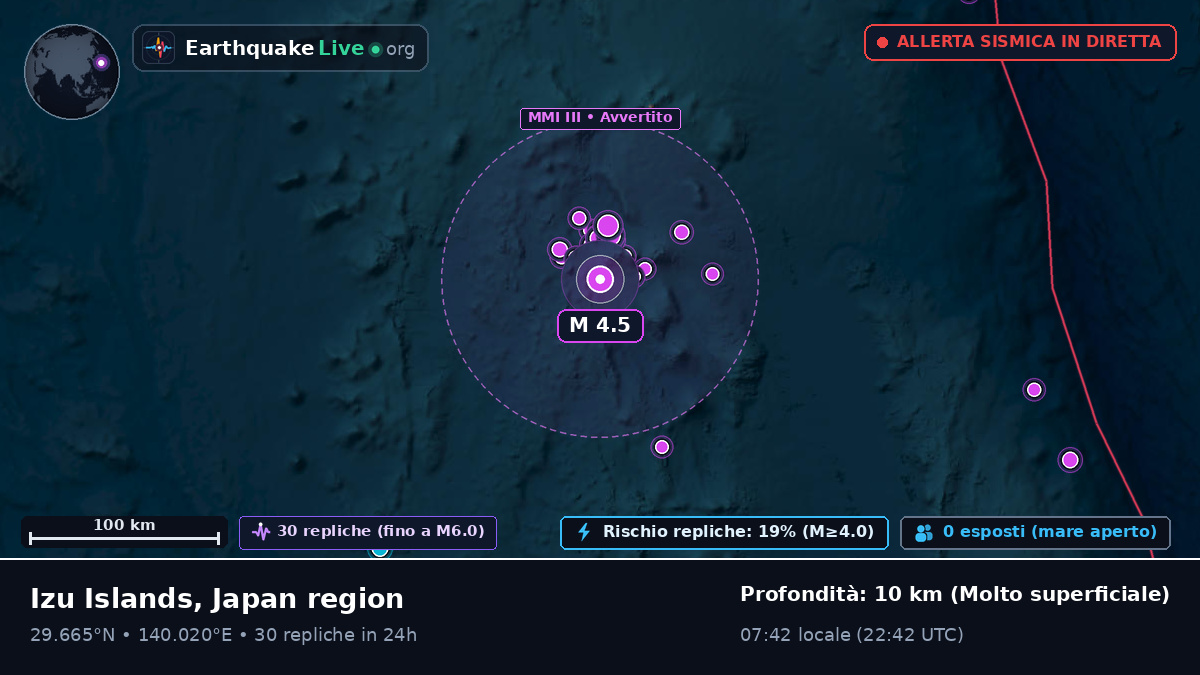 Oceano Pacifico settentrionale (Giappone)