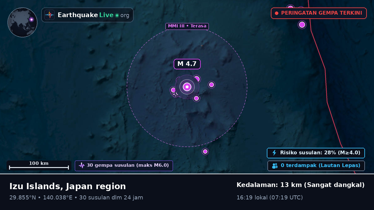Samudra Pasifik Utara (Jepang)